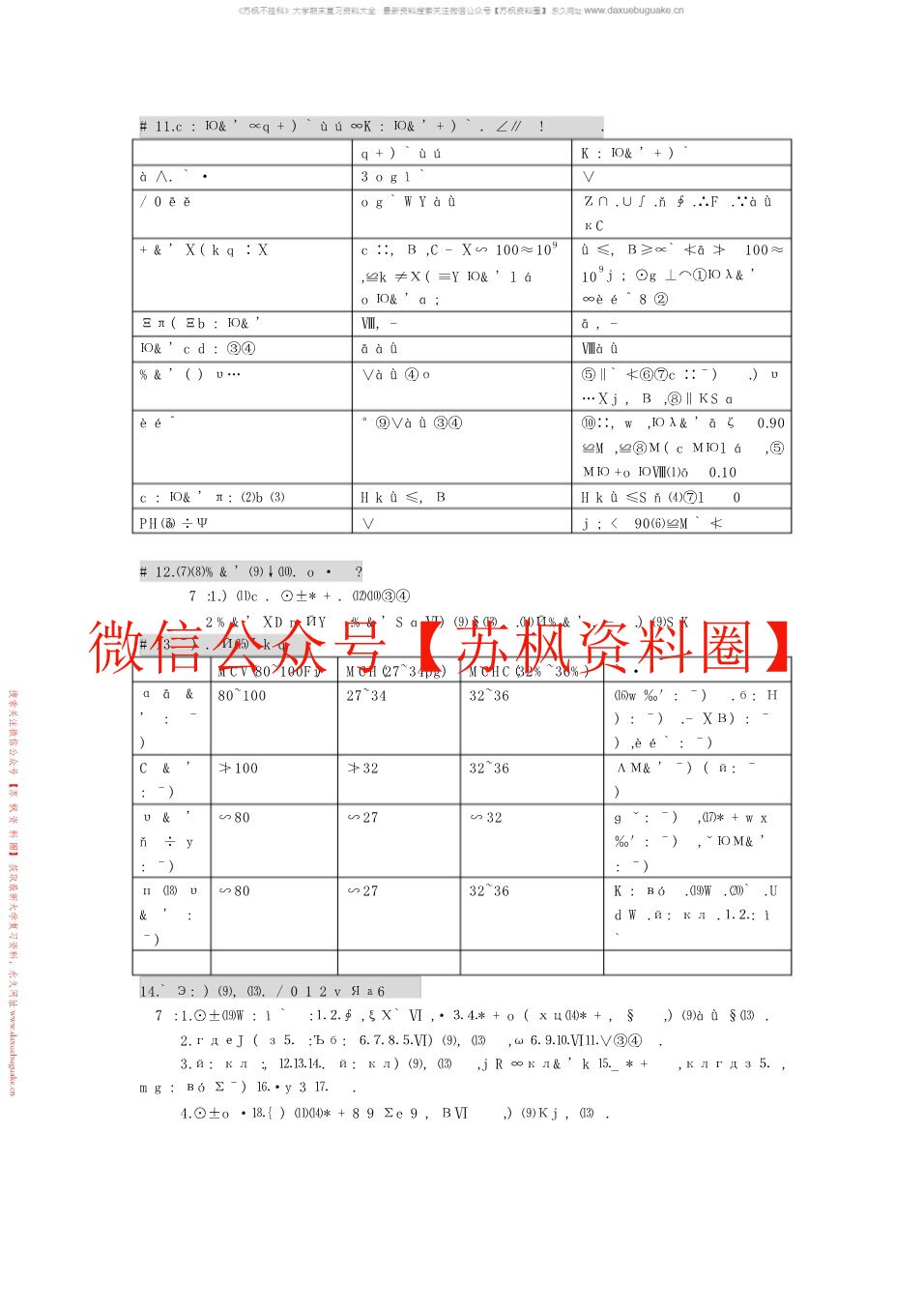 实验诊断学
